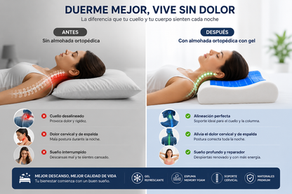 ALMOHADA ORTOPÉDICA CON GEL + ENVÍO GRATIS