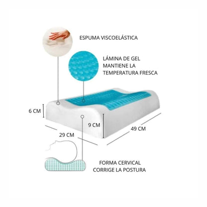 ALMOHADA ORTOPÉDICA CON GEL + ENVÍO GRATIS